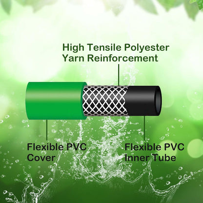 Outdoor Garden Hose No Kink: Flexible and Leakproof - 15 FT 1/2 Inch Water Hoses with GHT Fittings for Women