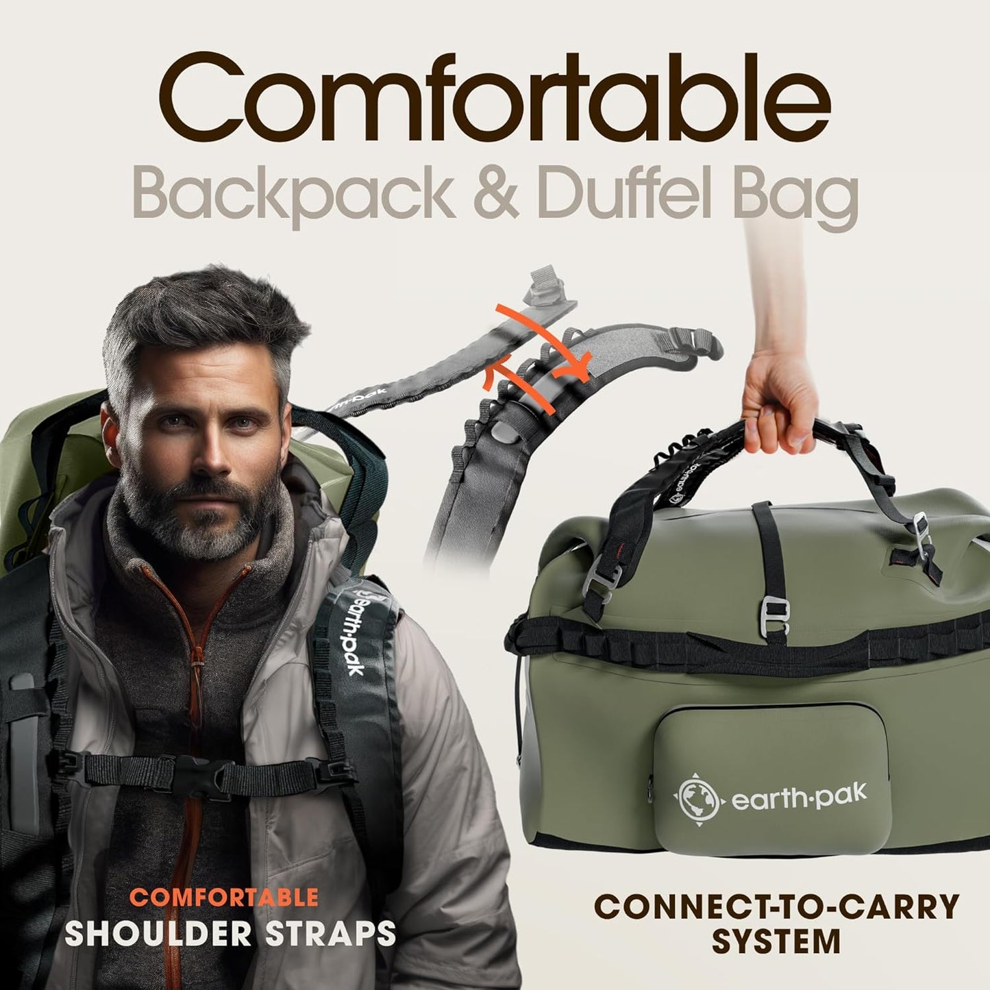 Waterproof Duffel Bag - Large Dry Bag, 1680D TPU, Heavy Duty, Camping & Marine Dry Bag, 8X8 Popout Pocket