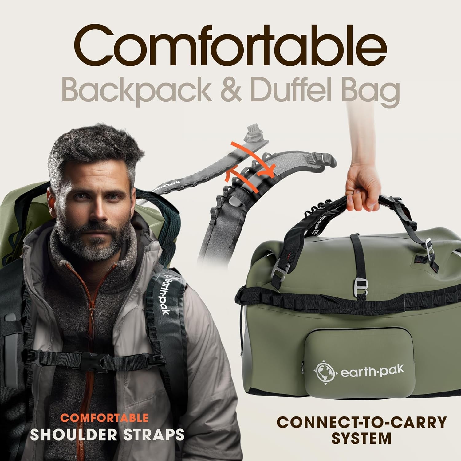 Waterproof Duffel Bag - Large Dry Bag, 1680D TPU, Heavy Duty, Camping & Marine Dry Bag, 8X8 Popout Pocket